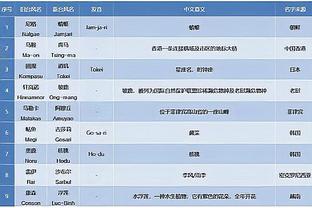 188beat金宝搏官网登录截图3