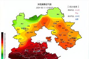 到底是啥季节？赛前穿搭：哈登&乔治厚重外套 威少&小卡清凉短袖