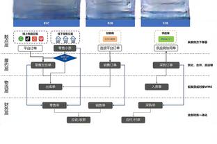 媒体人：中超5年7.5亿版权相对务实理性，隔壁J联赛差不多10亿/年