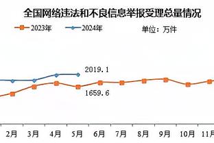 天赋满满！多库获评Sofascore年度过人王、进步最大球员