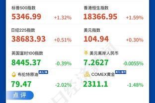 一共打进101球！巴萨在2023年达成百球里程碑，其中莱万进球最多