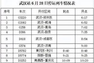 孔蒂：我习惯于夺冠，当年看到热刺庆祝拿到欧冠资格觉得很奇怪